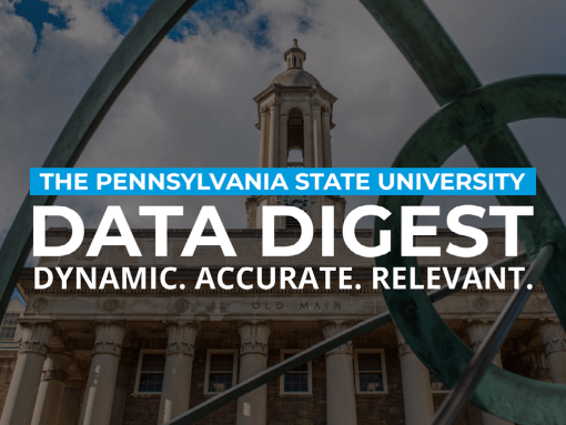 Penn State Alumni Center